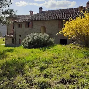 La Casa Di Laura Appartamento
